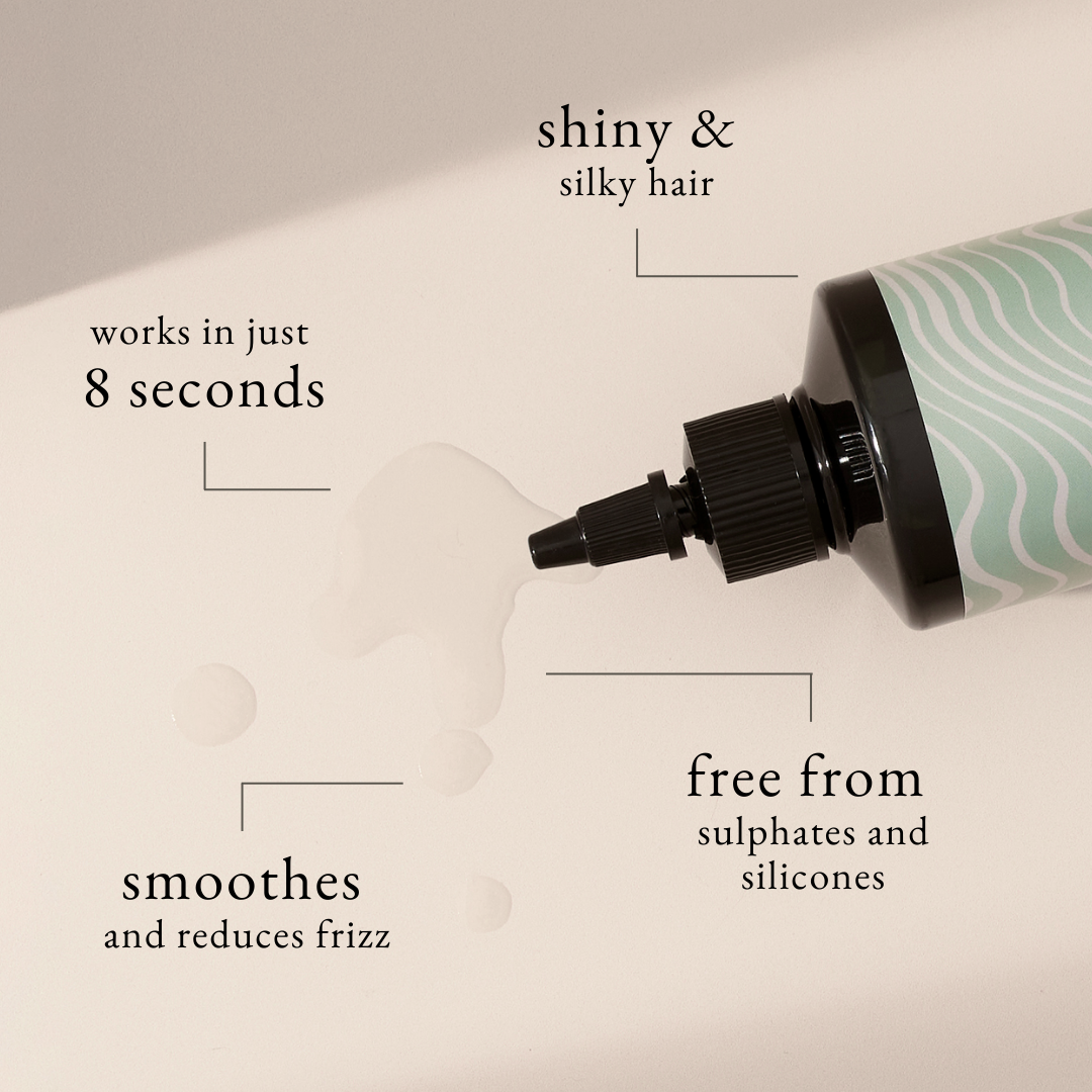 Super Hydration Gift Set - FFØR