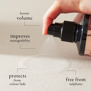 Amazing Volume Gift Set - FFØR