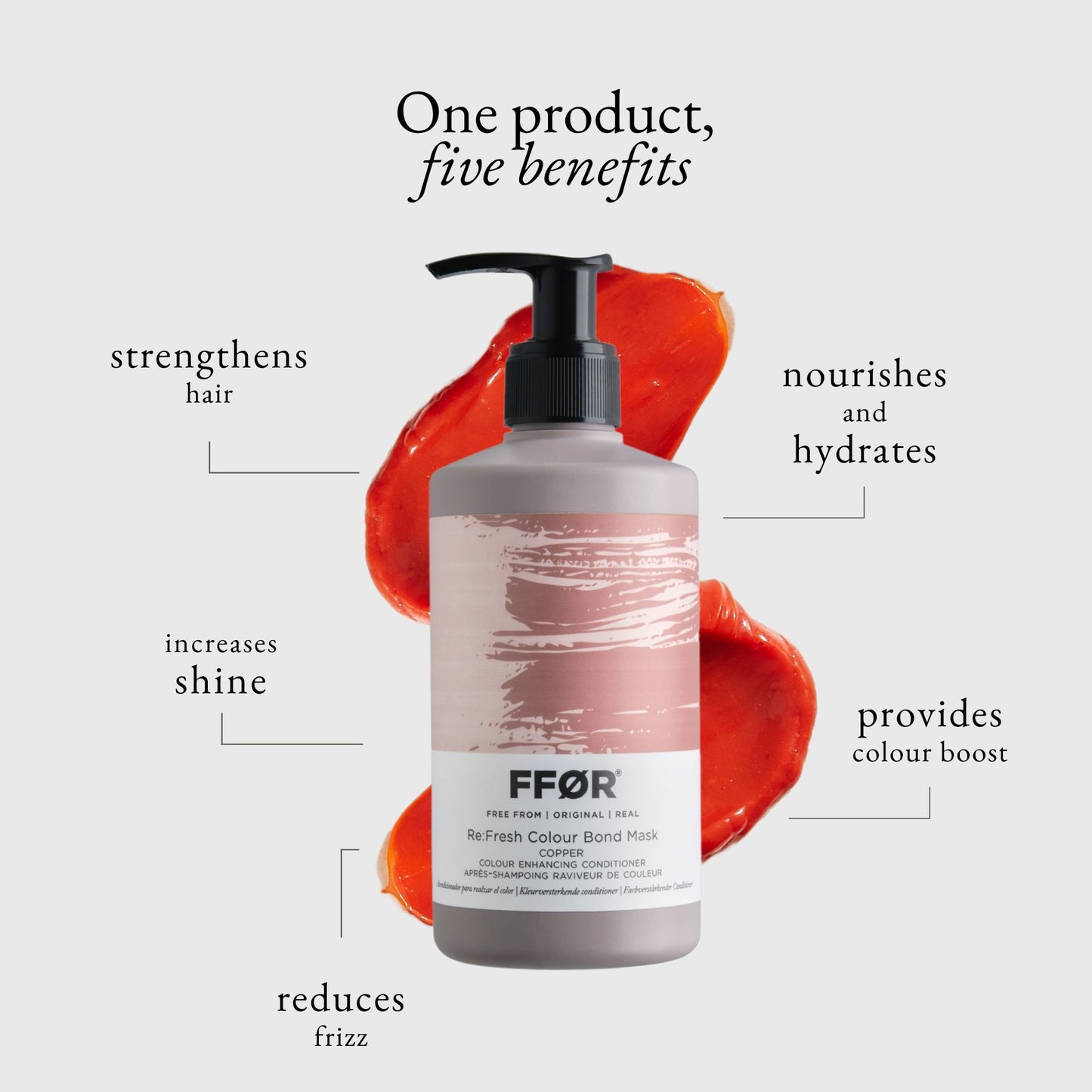Re:Fresh Colour Bond Mask - Copper - FFØR