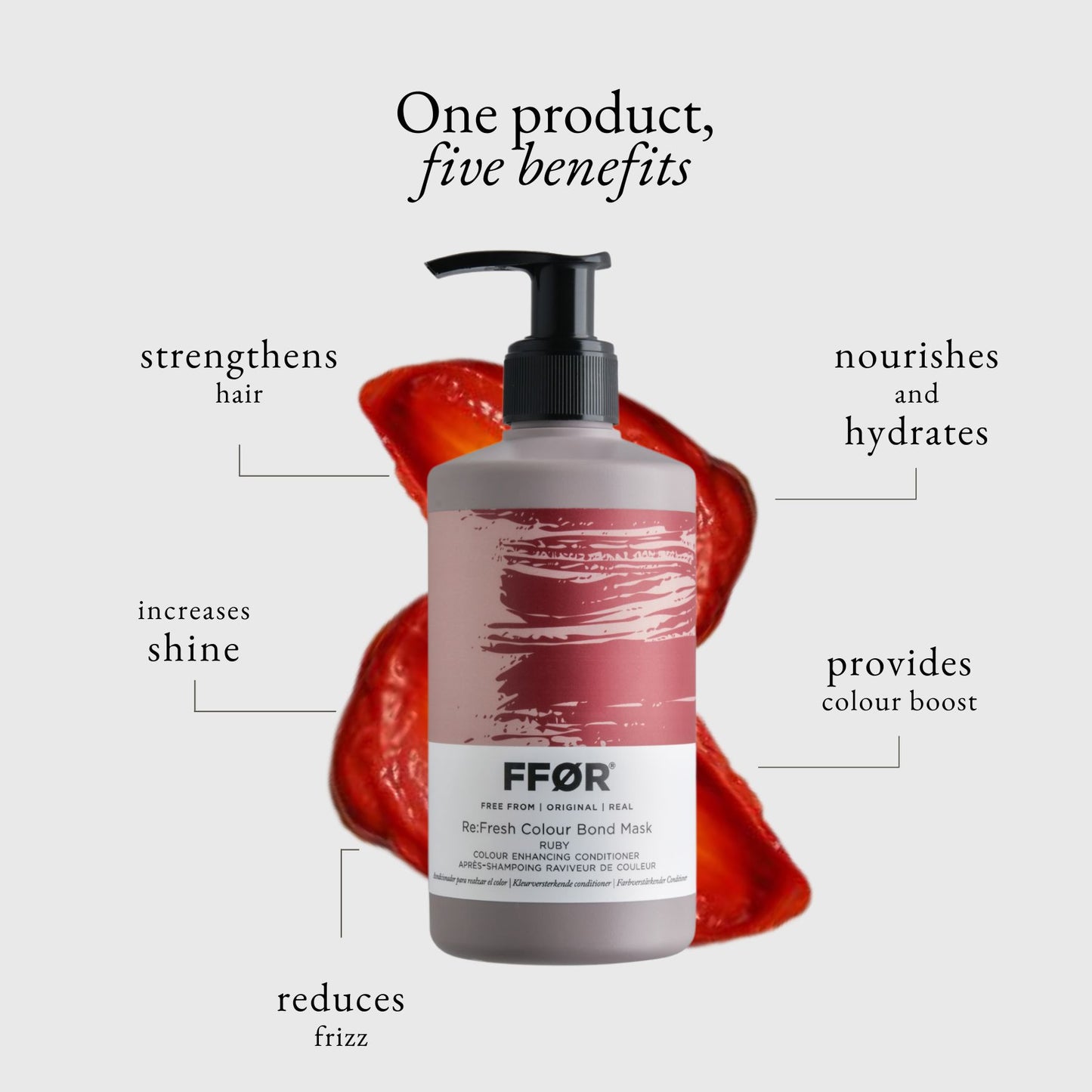 Re:Fresh Colour Bond Mask - Ruby - FFØR