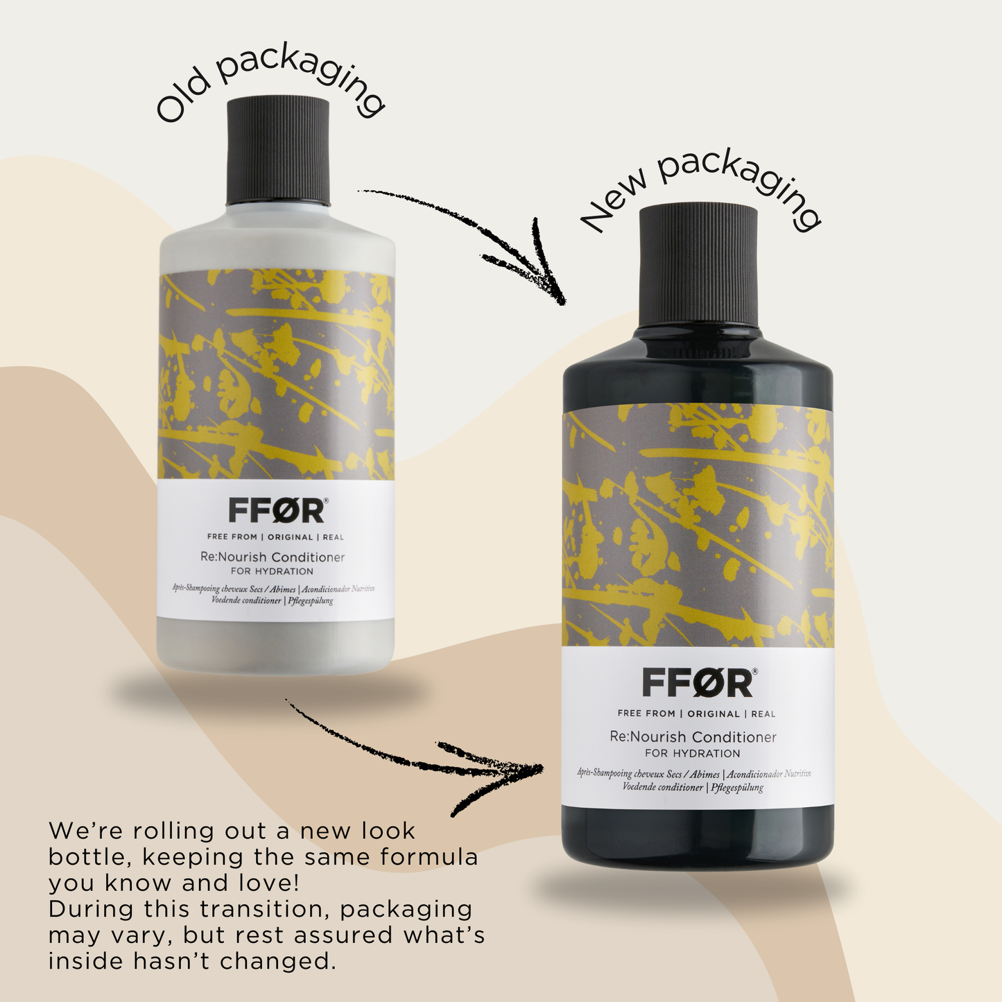 Re:Nourish Conditioner - FFØR