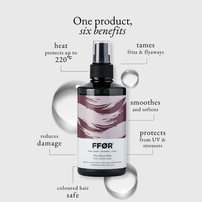 Pro:Tect Smoothing Mist