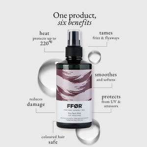 Pro:Tect Smoothing Mist