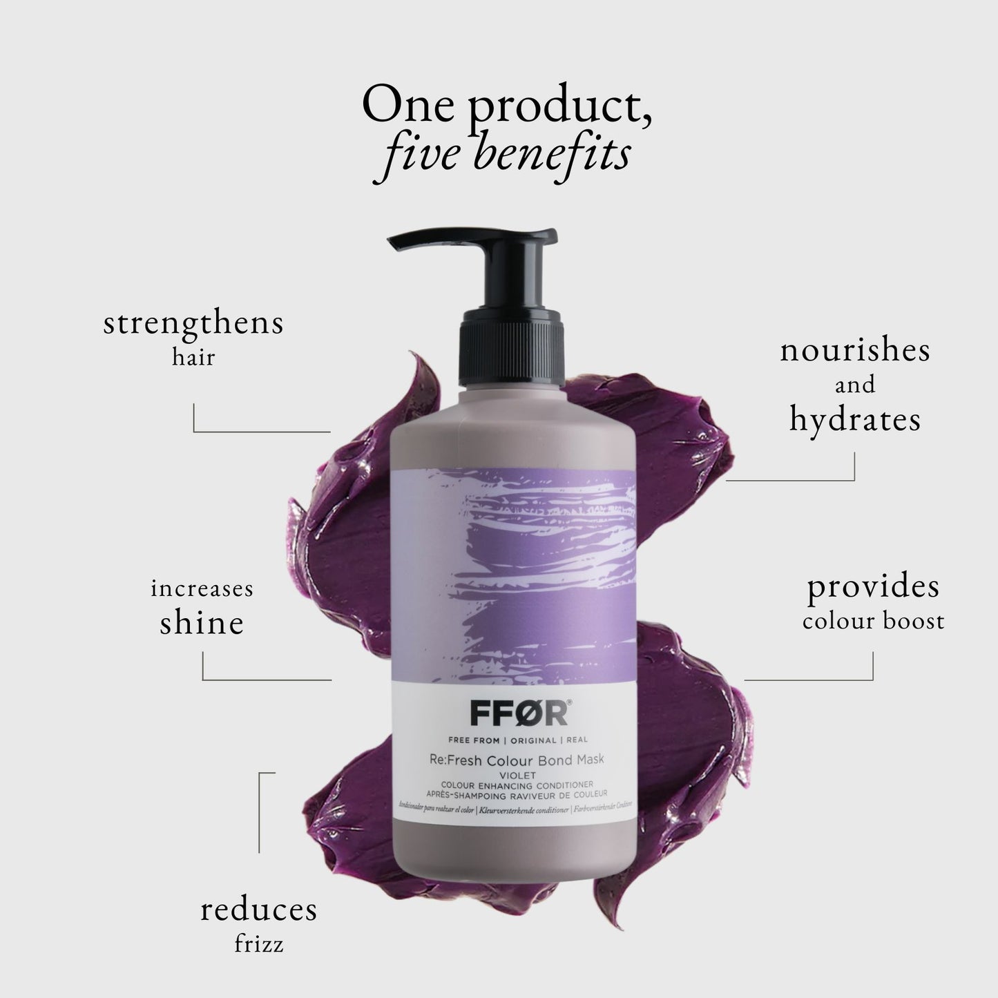 Re:Fresh Colour Bond Mask - Violet - FFØR