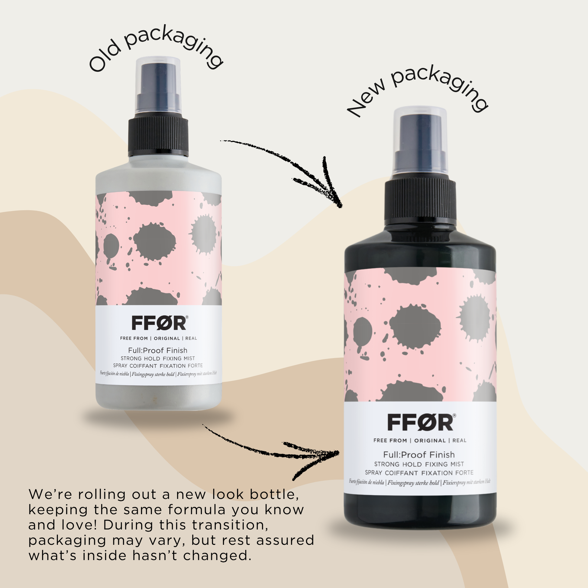 Full:Proof Finish - FFØR