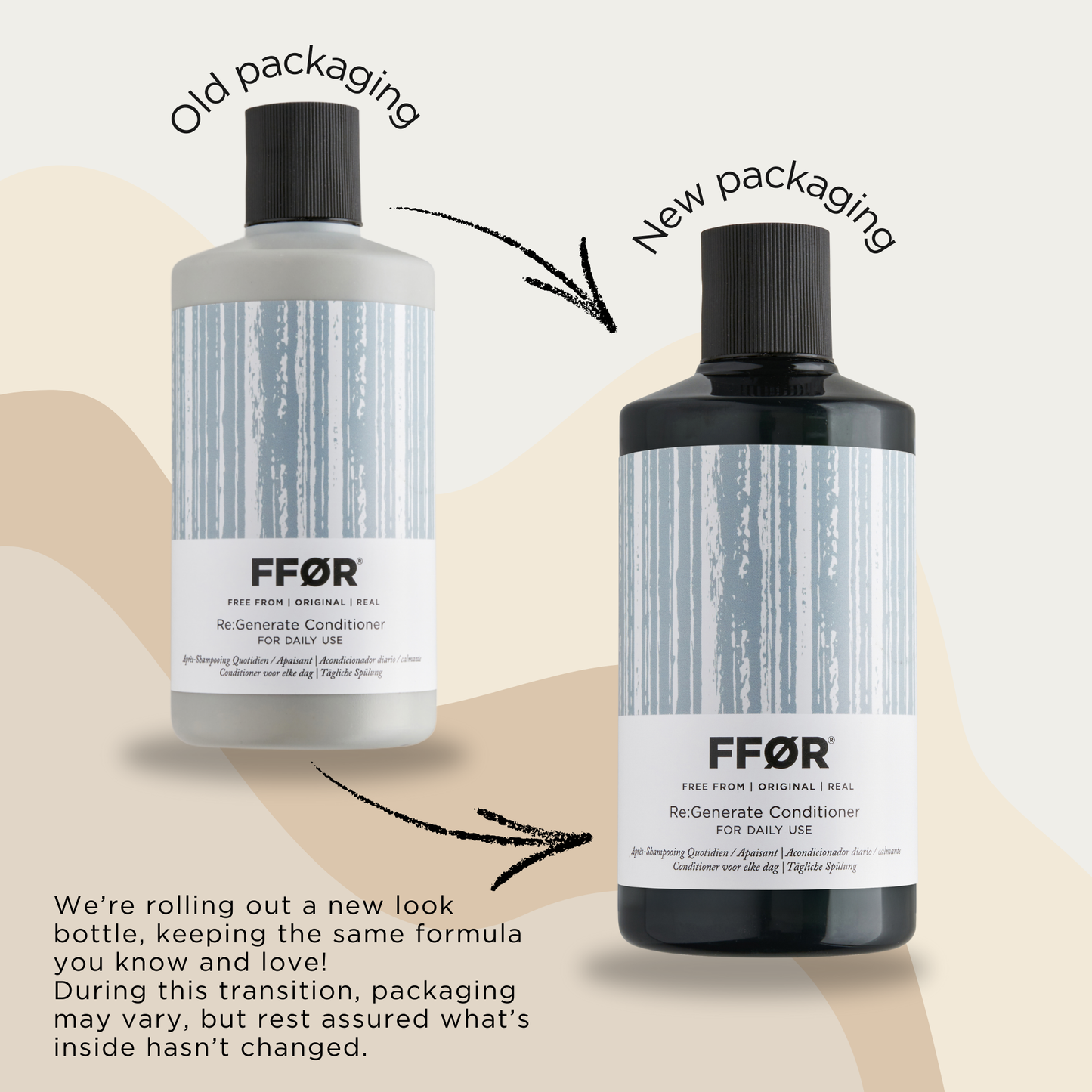 Re:Generate Conditioner - FFØR